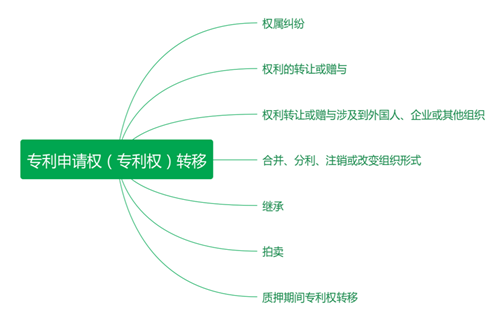 新澳门1肖1码中特