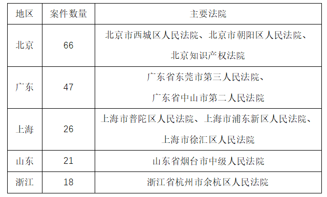 新澳门1肖1码中特