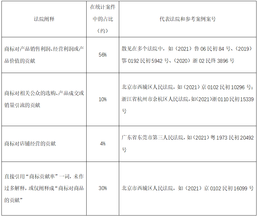 新澳门1肖1码中特