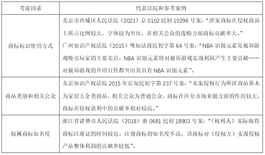 新澳门1肖1码中特