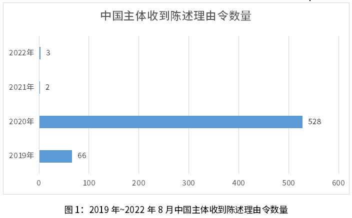 新澳门1肖1码中特