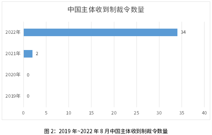 新澳门1肖1码中特