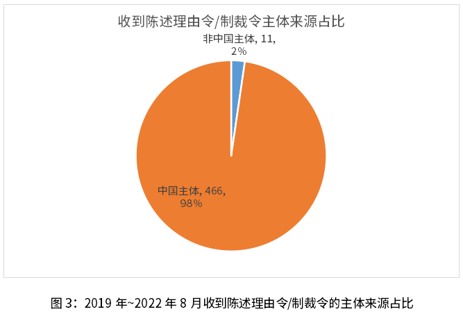 新澳门1肖1码中特