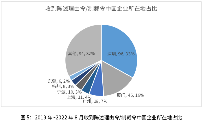 新澳门1肖1码中特