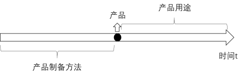 新澳门1肖1码中特