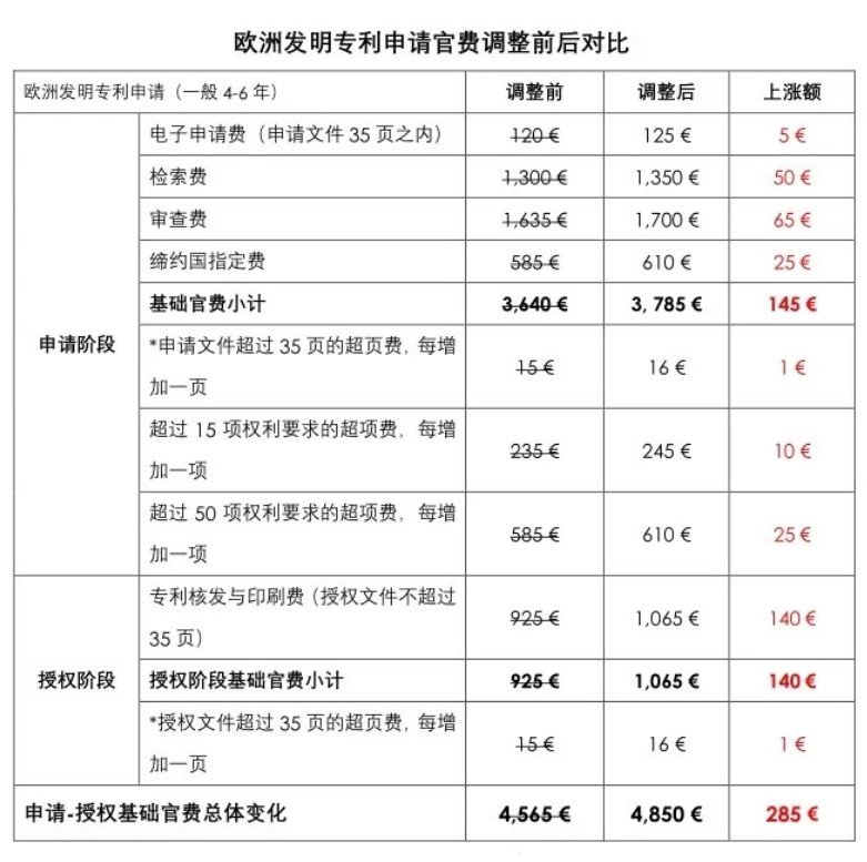 新澳门1肖1码中特