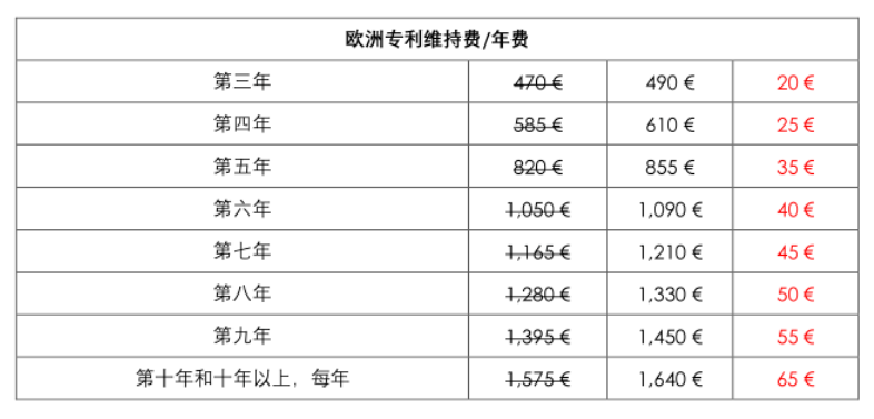 新澳门1肖1码中特