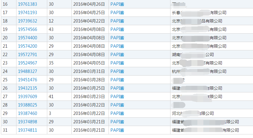 新澳门1肖1码中特