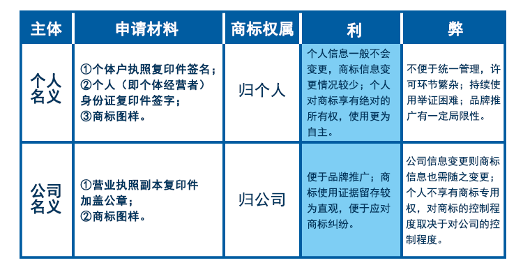 新澳门1肖1码中特