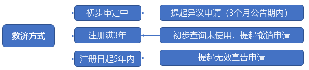 新澳门1肖1码中特