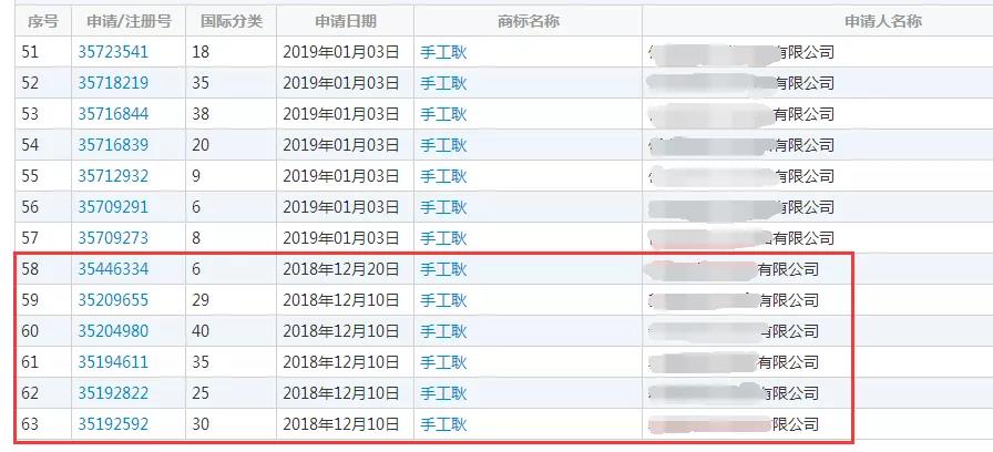 新澳门1肖1码中特