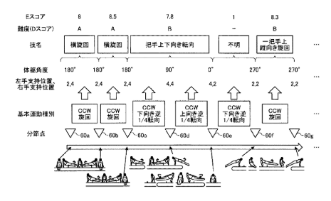 新澳门1肖1码中特