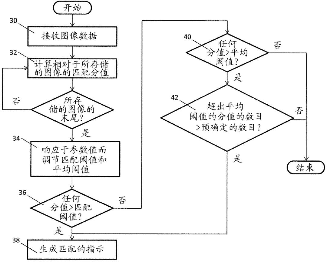 新澳门1肖1码中特