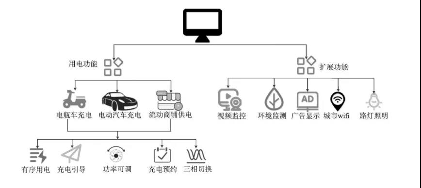 新澳门1肖1码中特