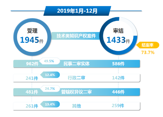 新澳门1肖1码中特