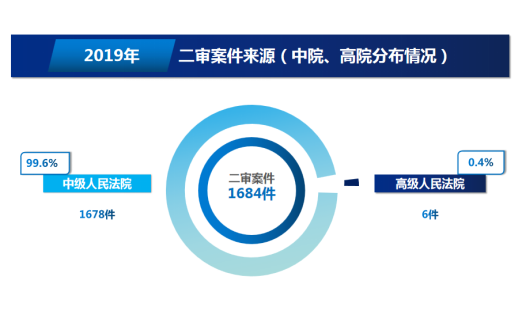 新澳门1肖1码中特