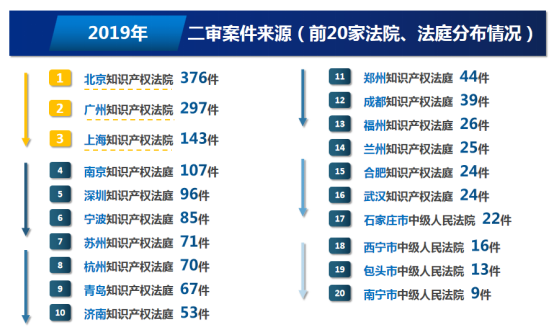 新澳门1肖1码中特