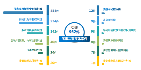 新澳门1肖1码中特