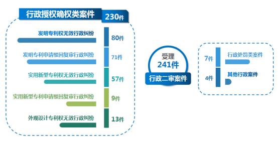 新澳门1肖1码中特