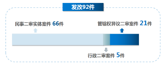 新澳门1肖1码中特