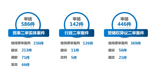 新澳门1肖1码中特