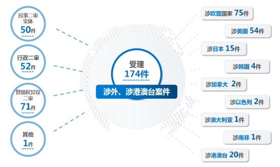 新澳门1肖1码中特