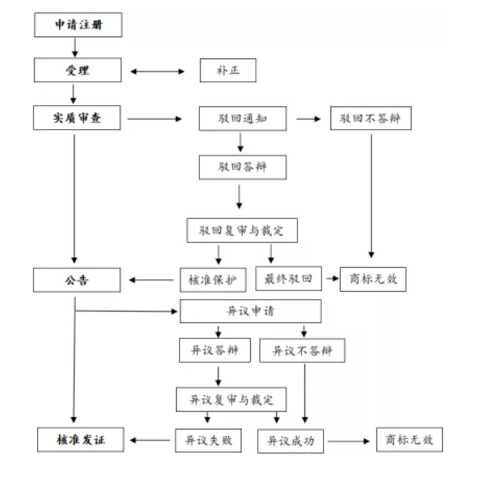 新澳门1肖1码中特