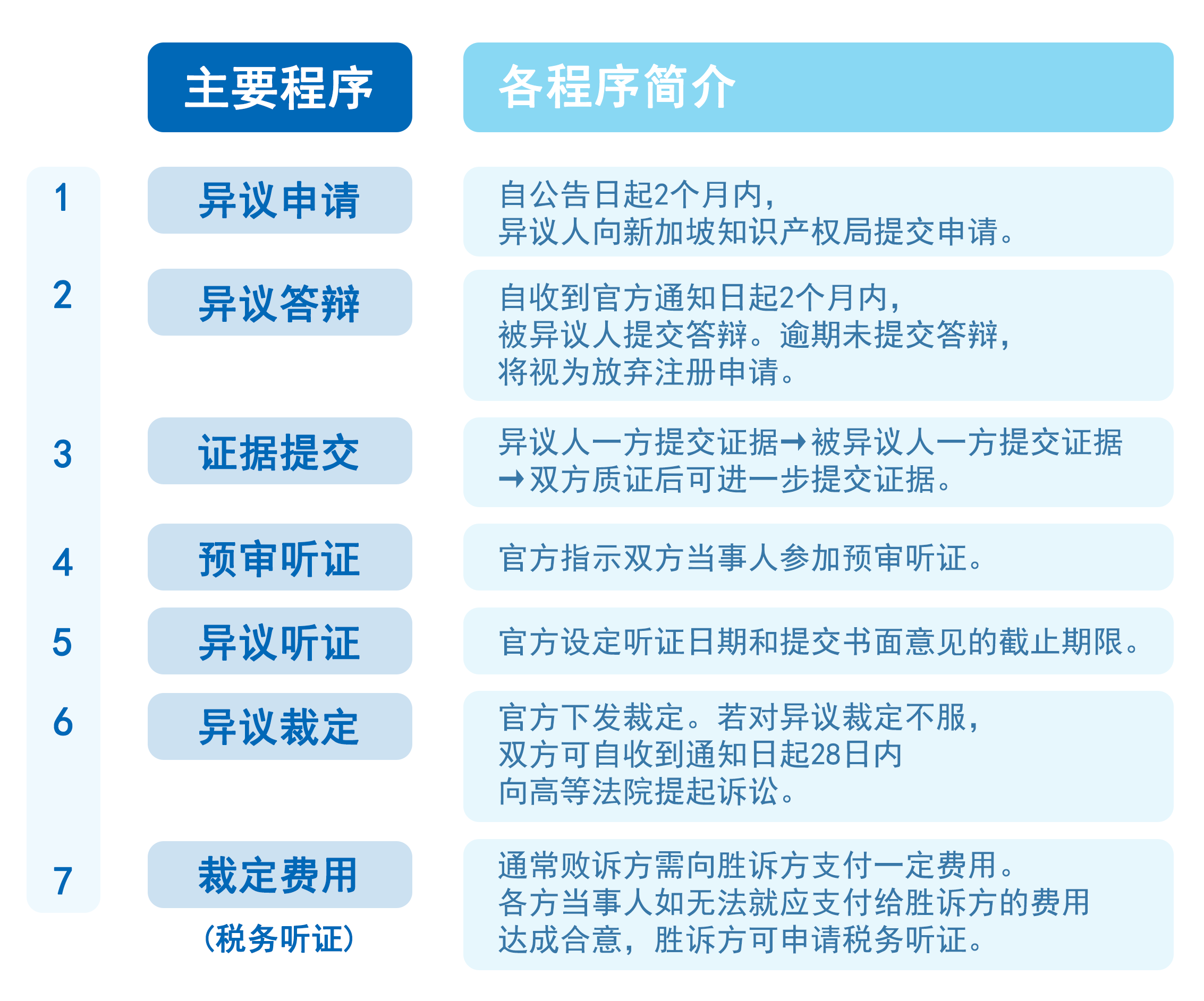 新澳门1肖1码中特