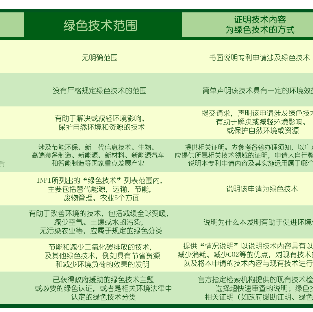 新澳门1肖1码中特