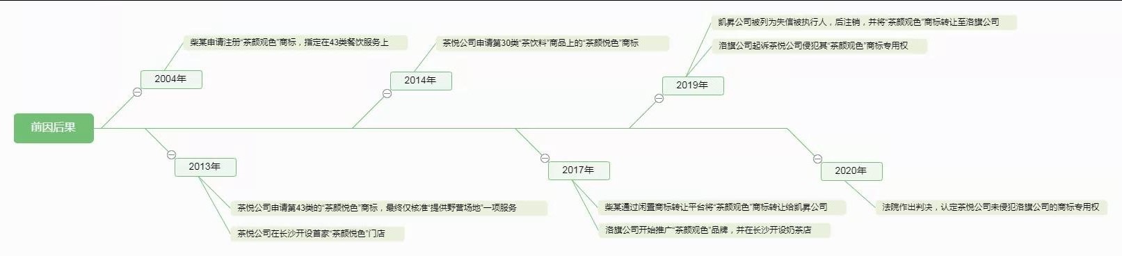 新澳门1肖1码中特