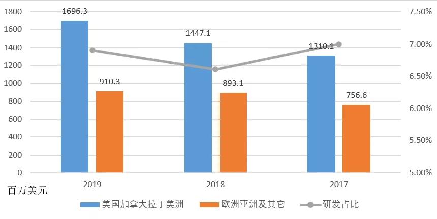 新澳门1肖1码中特