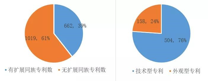 新澳门1肖1码中特