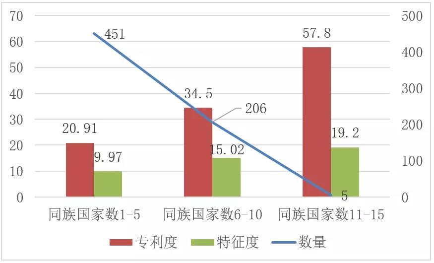 新澳门1肖1码中特