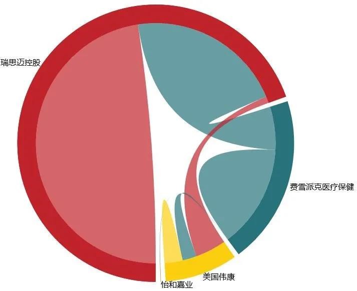 新澳门1肖1码中特