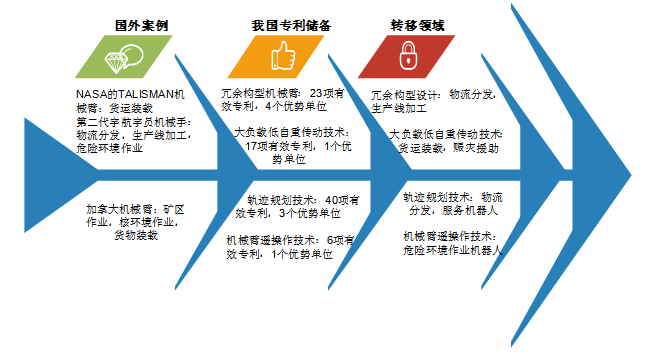 新澳门1肖1码中特