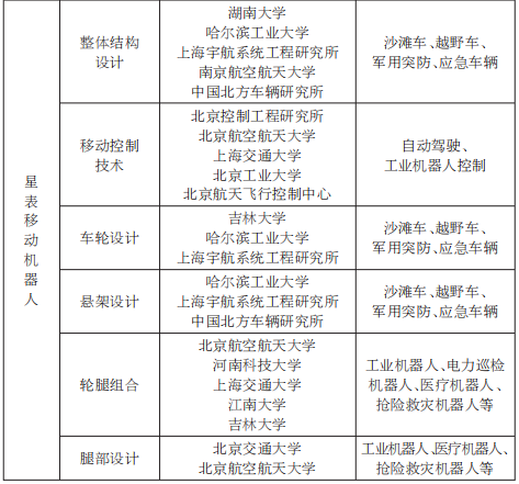 新澳门1肖1码中特