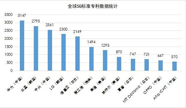 新澳门1肖1码中特