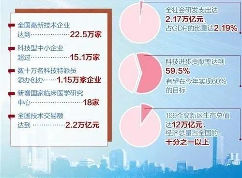 新澳门1肖1码中特