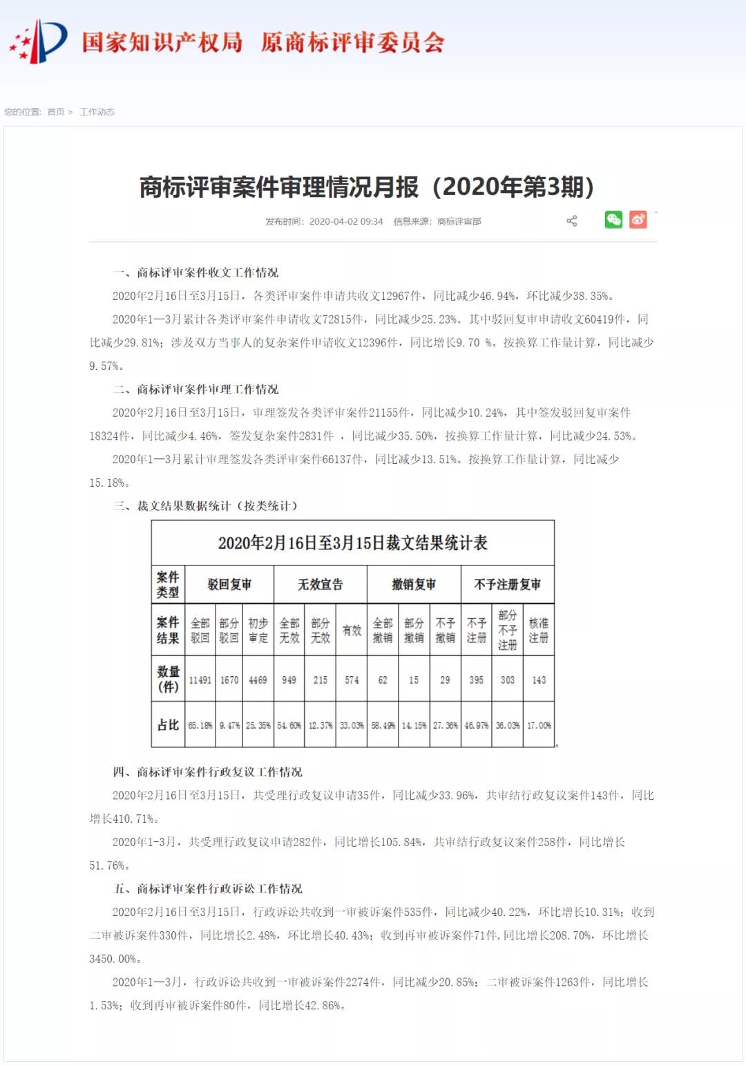 新澳门1肖1码中特