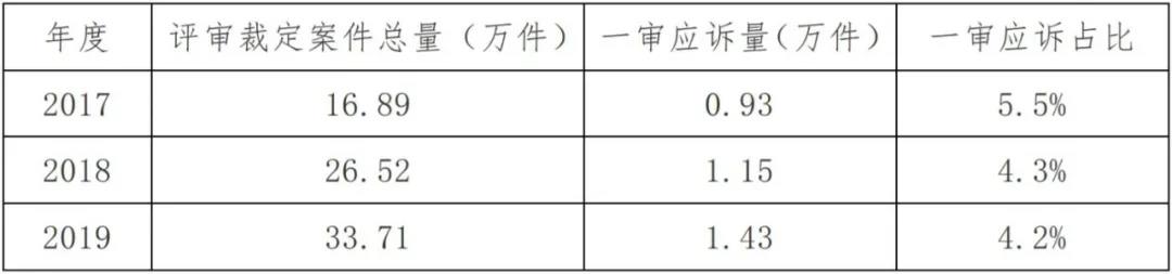 新澳门1肖1码中特