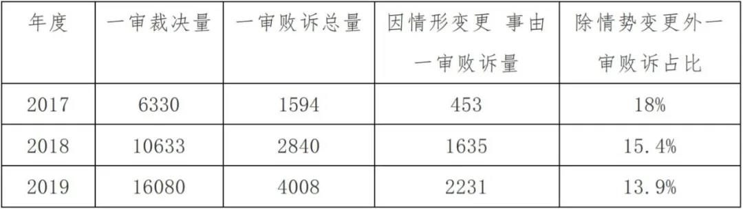 新澳门1肖1码中特