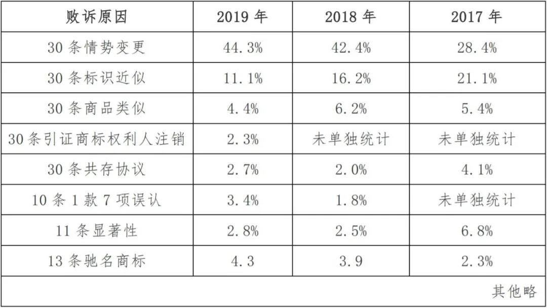 新澳门1肖1码中特