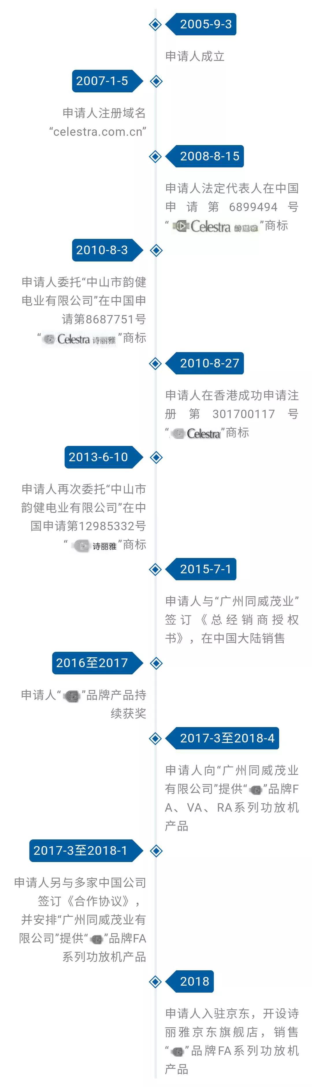 新澳门1肖1码中特