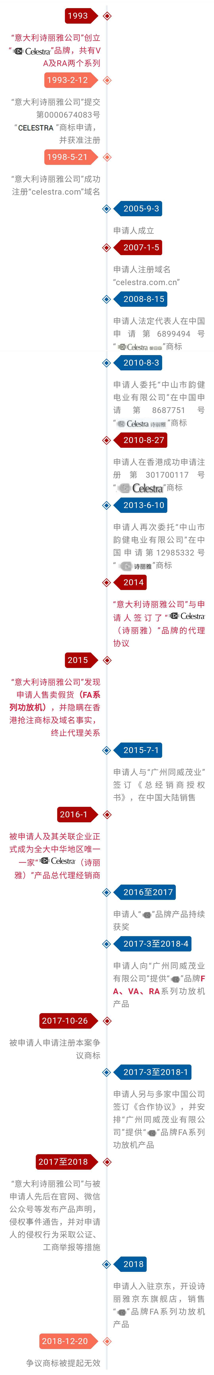 新澳门1肖1码中特