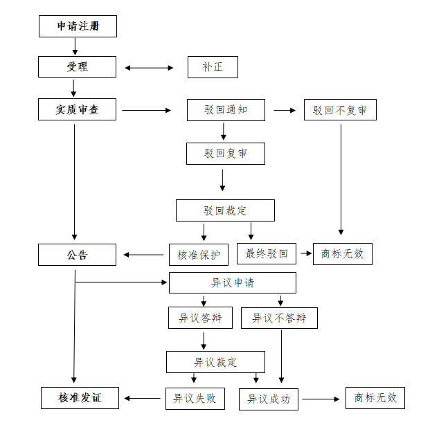 新澳门1肖1码中特