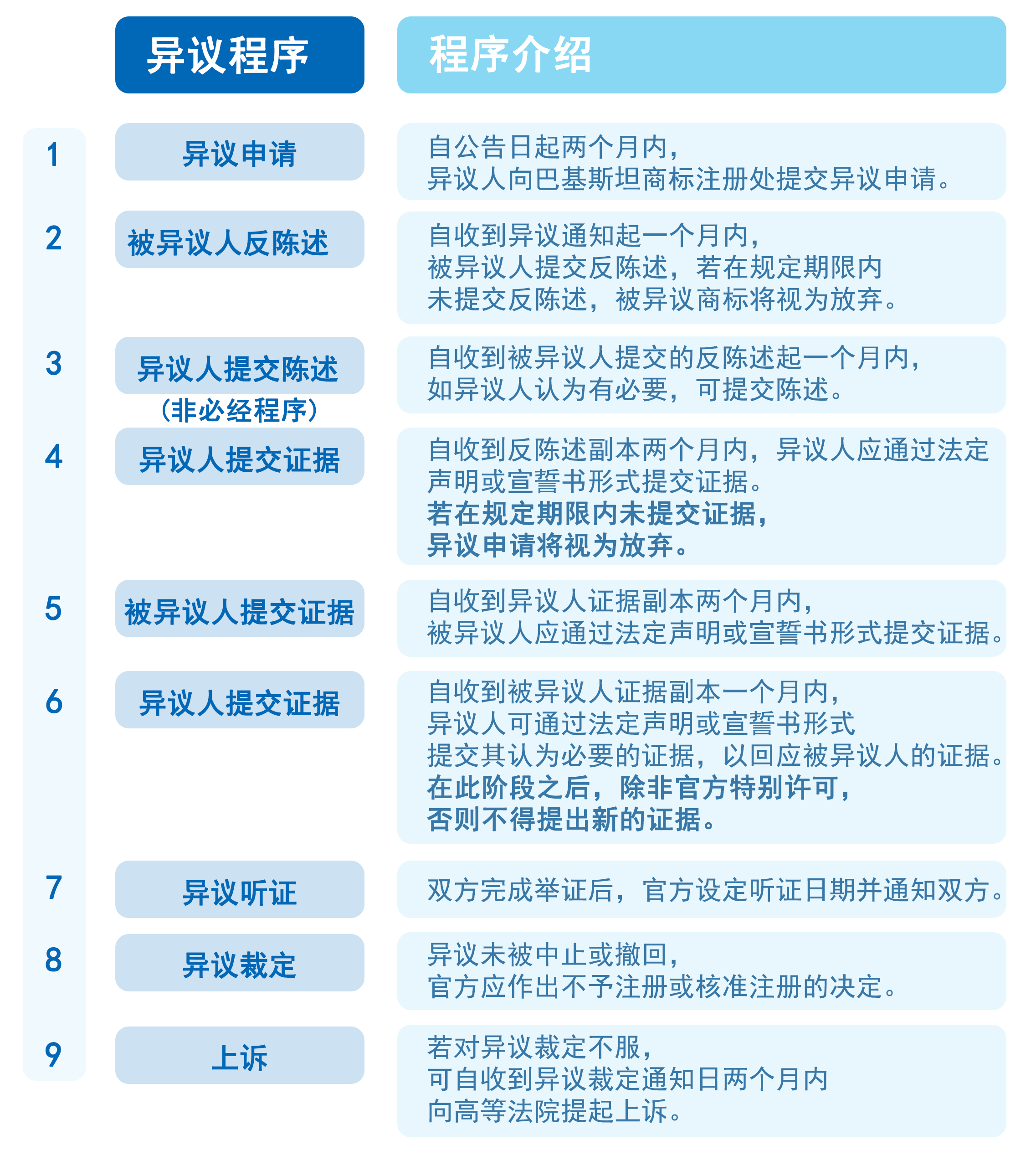 新澳门1肖1码中特