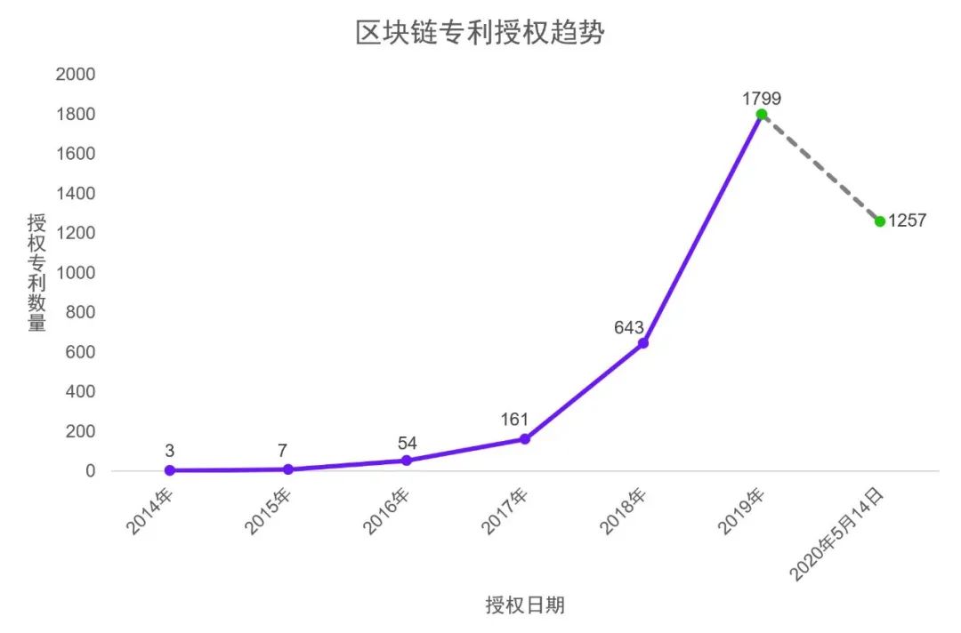 新澳门1肖1码中特