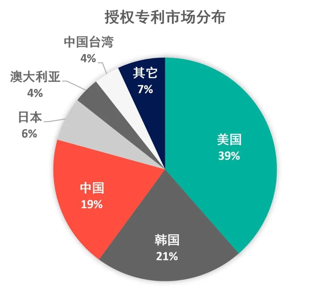 新澳门1肖1码中特