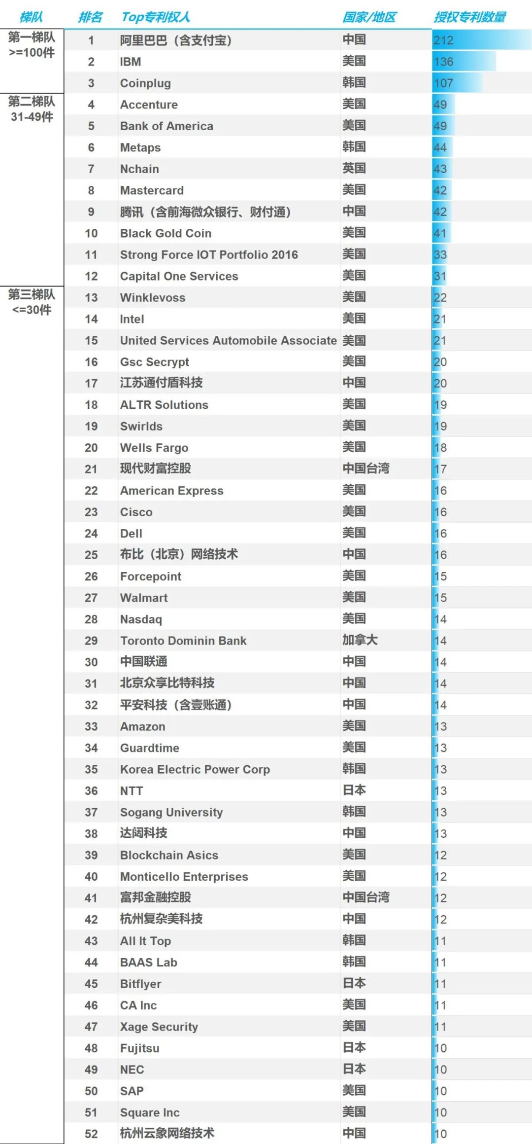 新澳门1肖1码中特