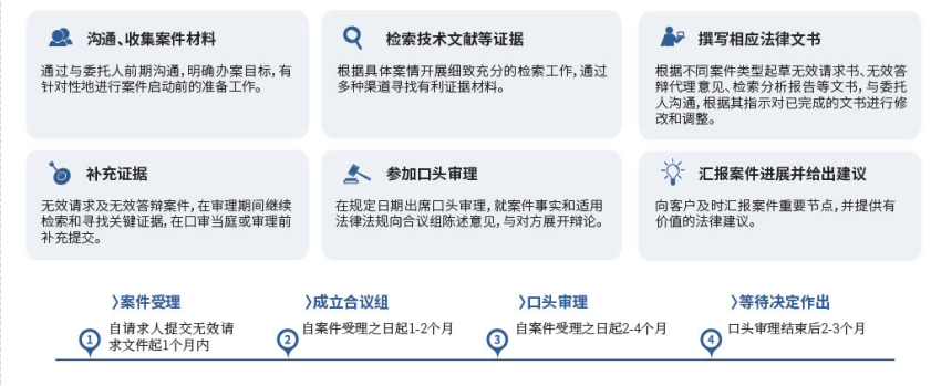 新澳门1肖1码中特